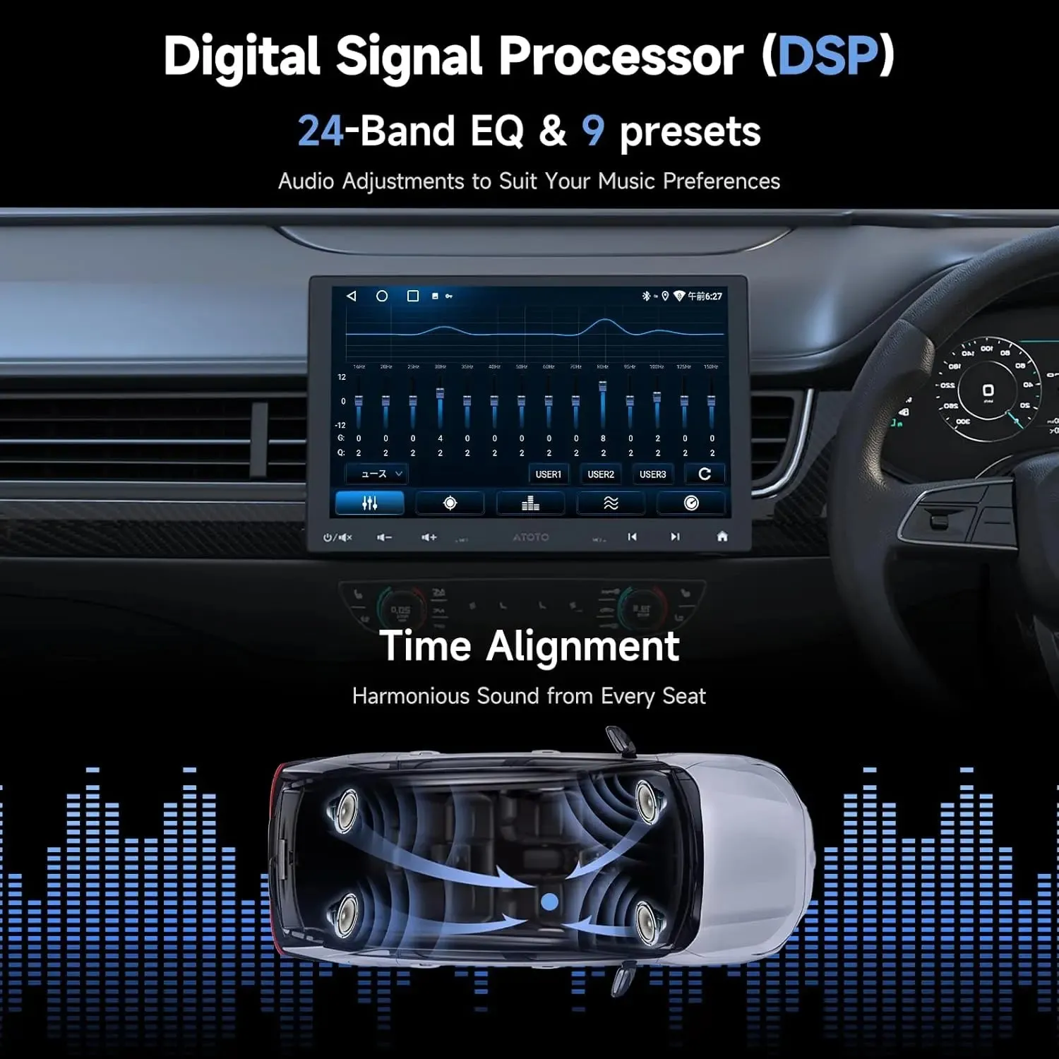 ATOTO A5L A5LG110T Autorradio 10" Flotante 2G+32G DSP