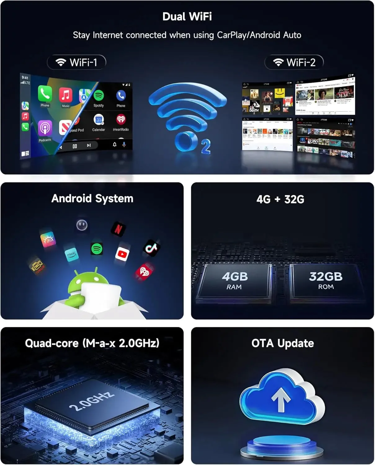 ATOTO CB4 CB4B adaptador CarPlay inalámbrico OBD2