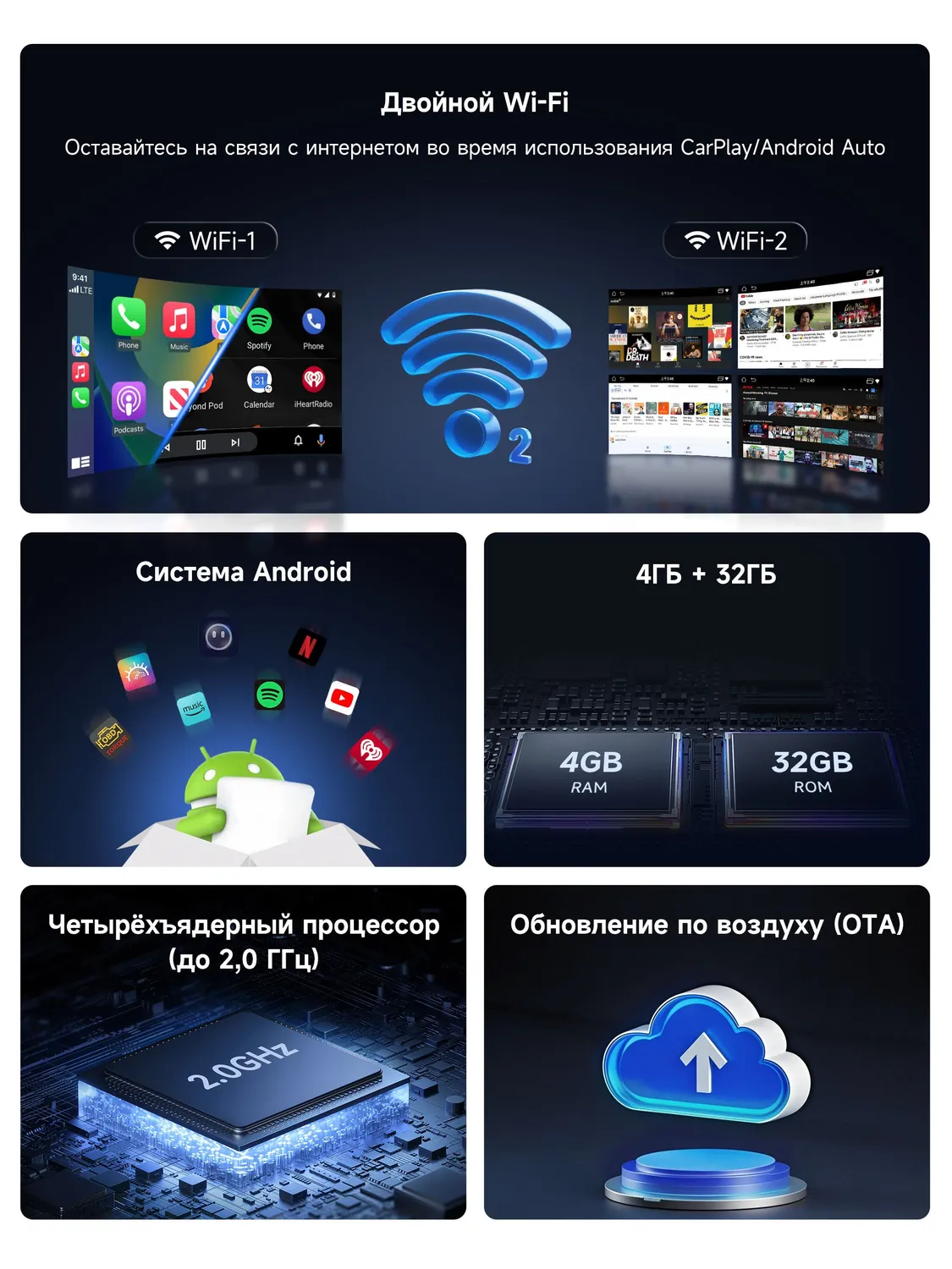 ATOTO CB4 CB4B adaptador CarPlay inalámbrico