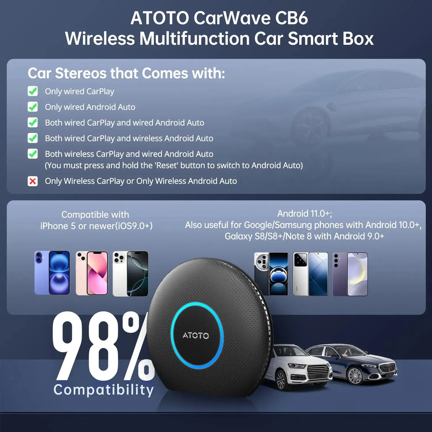 ATOTO CB6 CB6A-BK-S01 caja AI Box para CarPlay