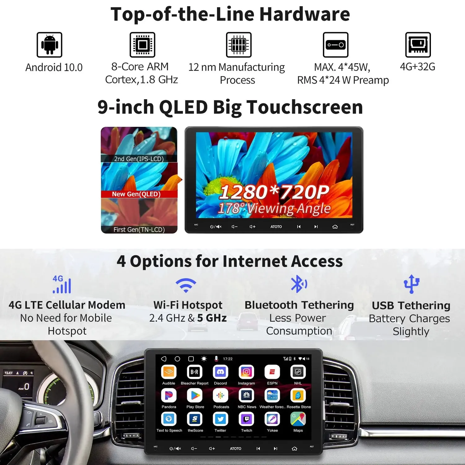ATOTO S8MS S8G2094MS radio Android 2 DIN 9 pulgadas