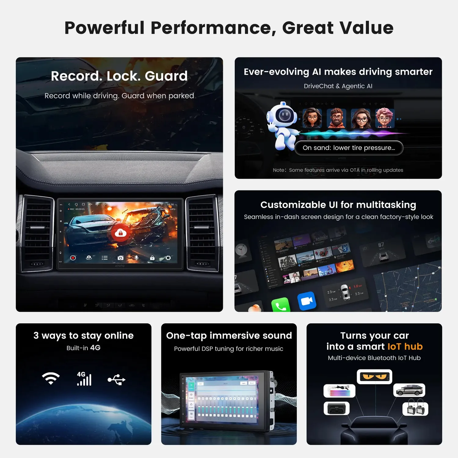 ATOTO A7 A7G225PKL autorradio 12,5" CarPlay HDMI