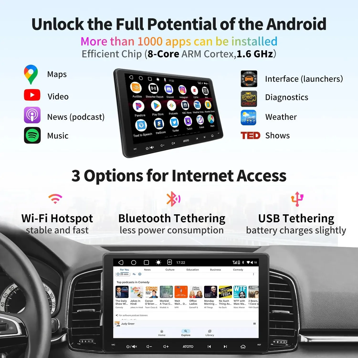 ATOTO A6 A6G209PF Autorradio Android 9" CarPlay