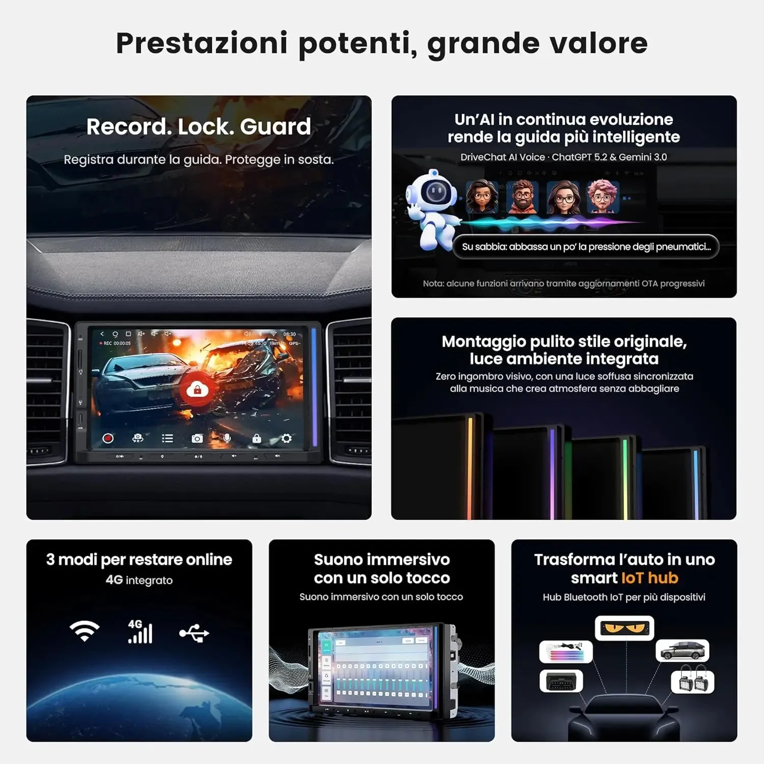 ATOTO S84G2D7PB autorradio 2 DIN 7" IA DSP Hi-Fi