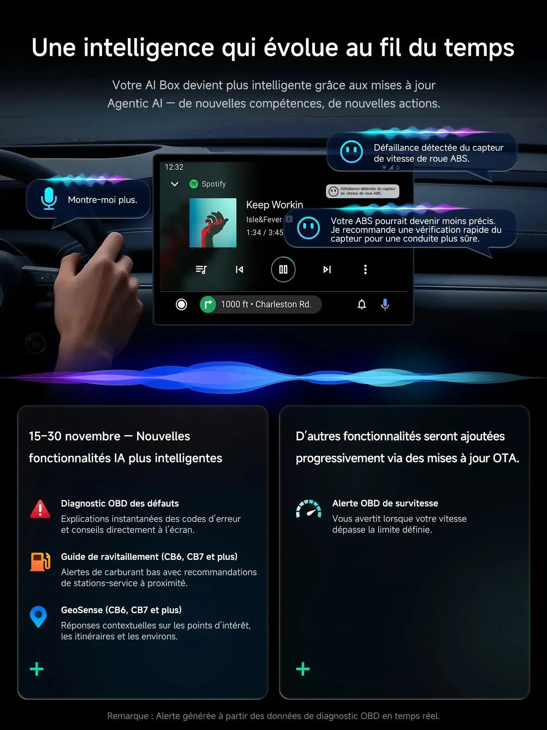 ATOTO CB4 CB4CT adaptador CarPlay Android 13